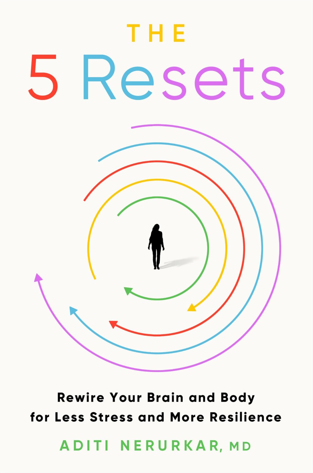 Book review: The 5 Resets: Rewire Your Brain and Body for Less Stress and More Resilience by Dr. Aditi&nbsp;Nerurkar